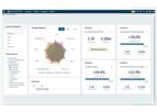 Copperleaf - Version Portfolio - Decision Analytics Suite
