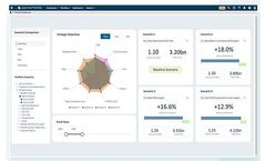 Copperleaf - Version Portfolio - Decision Analytics Suite