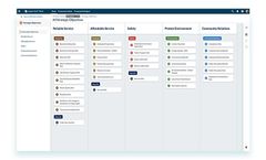 Copperleaf - Version Value - Asset Investment Planning Suite
