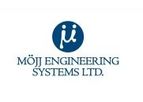 Mojj - Malt Whisky Production Plants