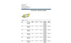 Thomas - Model 1300 Series -Right Angle Liquid Flow Switch - Brochure