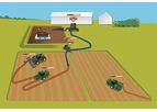 PCE - Dragline System