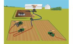 PCE - Dragline System