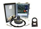 Accumetrics - Model AT-830 - Rotor Health Monitor