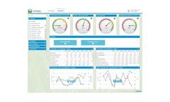 AgroVision - Dairy Monitor - Coaching System