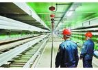 Bandweaver - Real Time Thermal Rating Systems (RTTR)