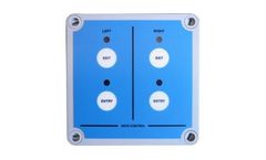Gate Controllers