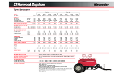 Mounted Liquid Air Seeder Brochure