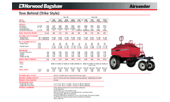 Tow Behind Trike Style Liquid Air Seeder Brochure