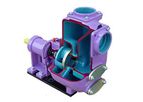 Klaudia VictorPumps - Model S Series - Selfpriming, Heavy Duty Pumps