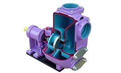 Klaudia VictorPumps - Model S Series - Selfpriming, Heavy Duty Pumps