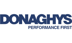 N-Boost - Patented Pasture Nitrogen Boosters