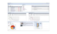 AquaLog - Dynamic Dashboard
