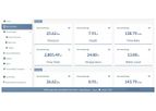 LogicLadder - Groundwater Monitoring System