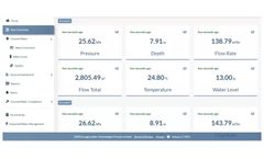 LogicLadder - Groundwater Monitoring System