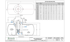 Synergy - Bypass Separators Brochure