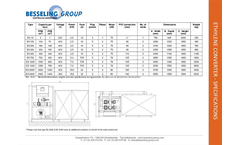 Ethylene-converter-R15-01 - Specifications