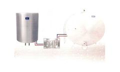 Bansal - Model HR - Geyser