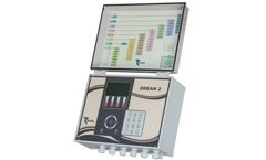 TALGIL - Model DREAM2 - Professional Irrigation Controller