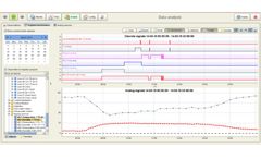 TALGIL - Version CONSOLE - Java based PC Software
