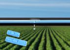 Aquadrop - Light Drip Line with Flat Emitter
