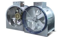 NECO - Axial Fans