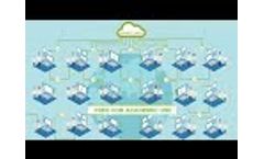 Project Unity - a Genomics Solution Powering the Next Agricultural Revolution Video