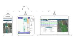 PS System Display Unit Software for Aviation