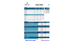 Pleiade - Membranes and Modules Datasheet