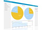 Progressive - Pig Farm Management Reporting Software