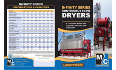 M-C - Model Infinity Series - Low Profile Dryer Brochure