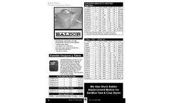 Baldor Motors Variable Frequency Drives - Brochure