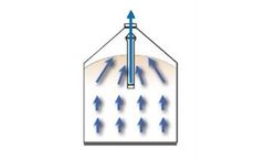 Gatco - Aeration Booster