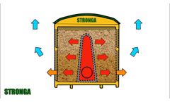 Stronga Drying Stations - Drying Containers, Heatex & HookLoada - Video