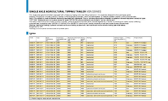 Ferruzza - Model NSR Series - Single Axle Agriculture Tipping Trailer - Brochure