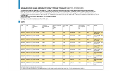 Ferruzza - Model NSR TM-PM Series - Single Drive Axle Agricultural Tipping Trailer - Brochure