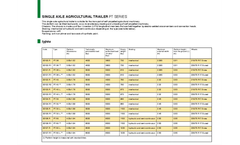 Model PT SERIES - Single Axle Agricultural Trailer Brochure