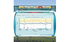 Kurtsan - Model DataFlow II - Herd Management System
