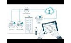 Priva Alarms | What is it? Video