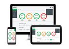 IntelliGrow - Nutrient and pH Levels Control Software