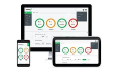 IntelliGrow - Nutrient and pH Levels Control Software