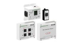 GrowControl - Model MCX Mini - Climate Control System