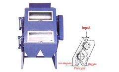 Baiyun - Model YC - Dry Drum Magnetic Separator