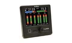 EngiBOX - Measures and Displays Software