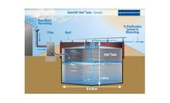 AAWS - Model RainCAP - Rain Collection and Purification System