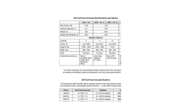 JX Crystals - Solar Tracker - Specifications and Options