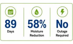 58% Moisture Reduction. No Outage Required.
