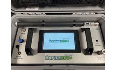 Zerowaste Rapide Eco+ 4 in 1 SF6 and Eco Gas Analy - Portable Analyser for Analysing SF6 & SF6 Alternatives