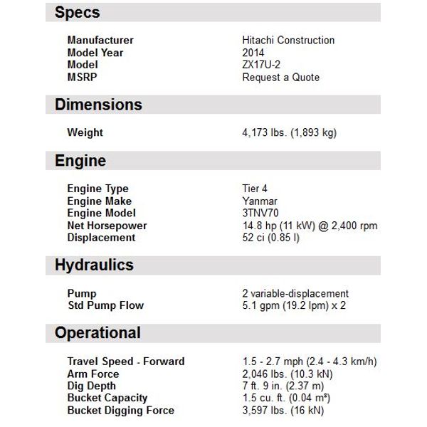 Hitachi ZX17U-2 Construction Excavators