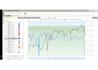 agCommander - Version METLOG - Weather Stations Data Analysis Software